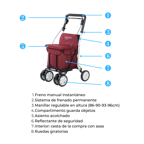 Carro de la Compra Andador Lett800 - Comprar en Obbocare